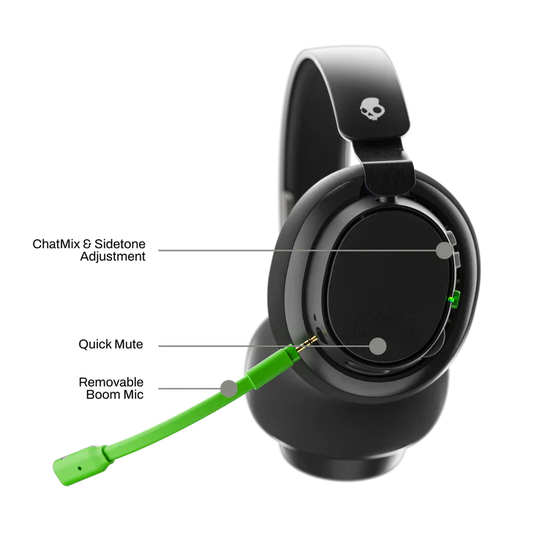 Skullcandy SLYR Wired Gaming Headset